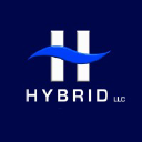 HP  Avatar