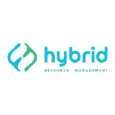 hybridrm.co.uk