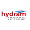 HYDRAM S.A.S
