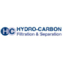 hydro-carbon.nl