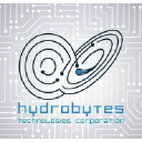 hydrobytes.com.br