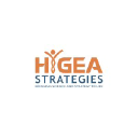 Hygea Strategies LLC