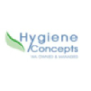 hygieneconcepts.com.au