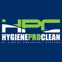 hygieneproclean.co.nz