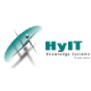 hyit.com