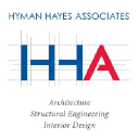 Hyman Hayes Associates LLC
