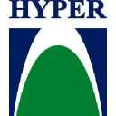 hyper.co.rs