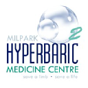 hyperbaric.co.za
