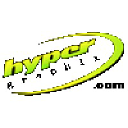hypergraphix.com