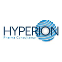 hyperion-consultancy.nl