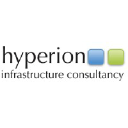 hyperion-uk.com