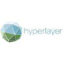 hyperlayer.io