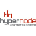 hypernode.com.au