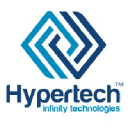 hypertech.com.eg
