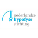 hypofyse.nl