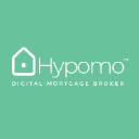 hypomo.com