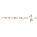 hypotheeknotaris.nl