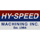 hyspeedmachining.com
