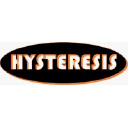 Hysteresis