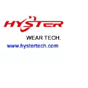 hystertech.com