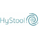 hystool.co.uk