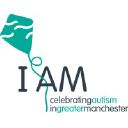 i-am-autism.org.uk