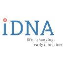 i-dna.org