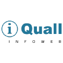 i-quall.com