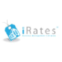 i-rates.com