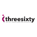i-threesixty.co.uk