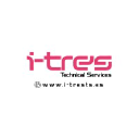i-Tres Technical Services SL