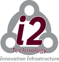 i2.technology