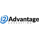 i2advantage.com