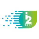 i2fast.com