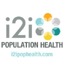 Population Health