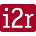 i2r.com