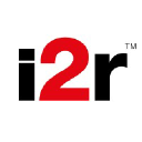 i2rps.com