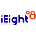 iEight Technologies in Elioplus