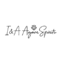 iandaagavespirits