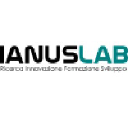 ianuslab.org