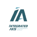 integratedaxisgroup.com