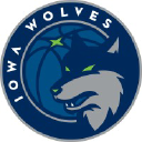 iawolves.com