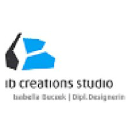 ib-creations.com