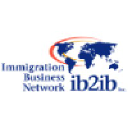 ib2ib.com