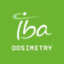 iba-dosimetry.com