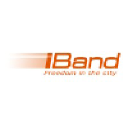 iband.nl