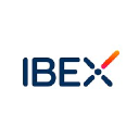ibex-ai.com
