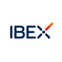 Ibex Medical Analytics