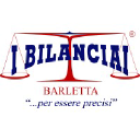 ibilanciai.com