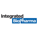 Integrated BioPharma , Inc.